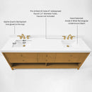 Momo Bathroom Vanity Collection in Sienna Finish